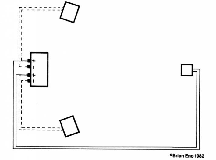 Black and white diagram of speakers